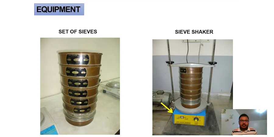 Grain Size Analysis (Sieve + Hydrometer) for Memphis Construction Projects